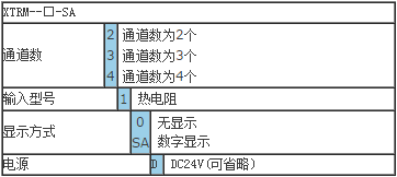 搜狗截圖16年04月20日1648_1.png