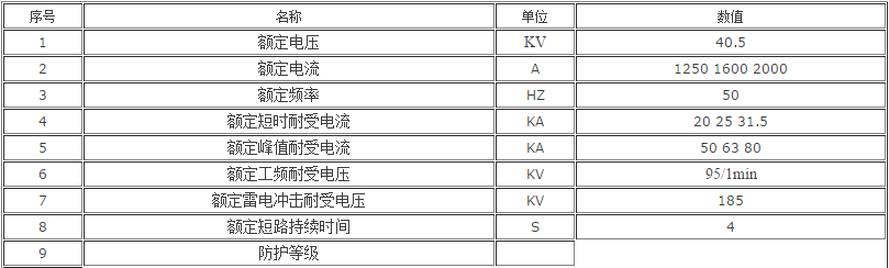 搜狗截圖16年04月20日1648_1.png